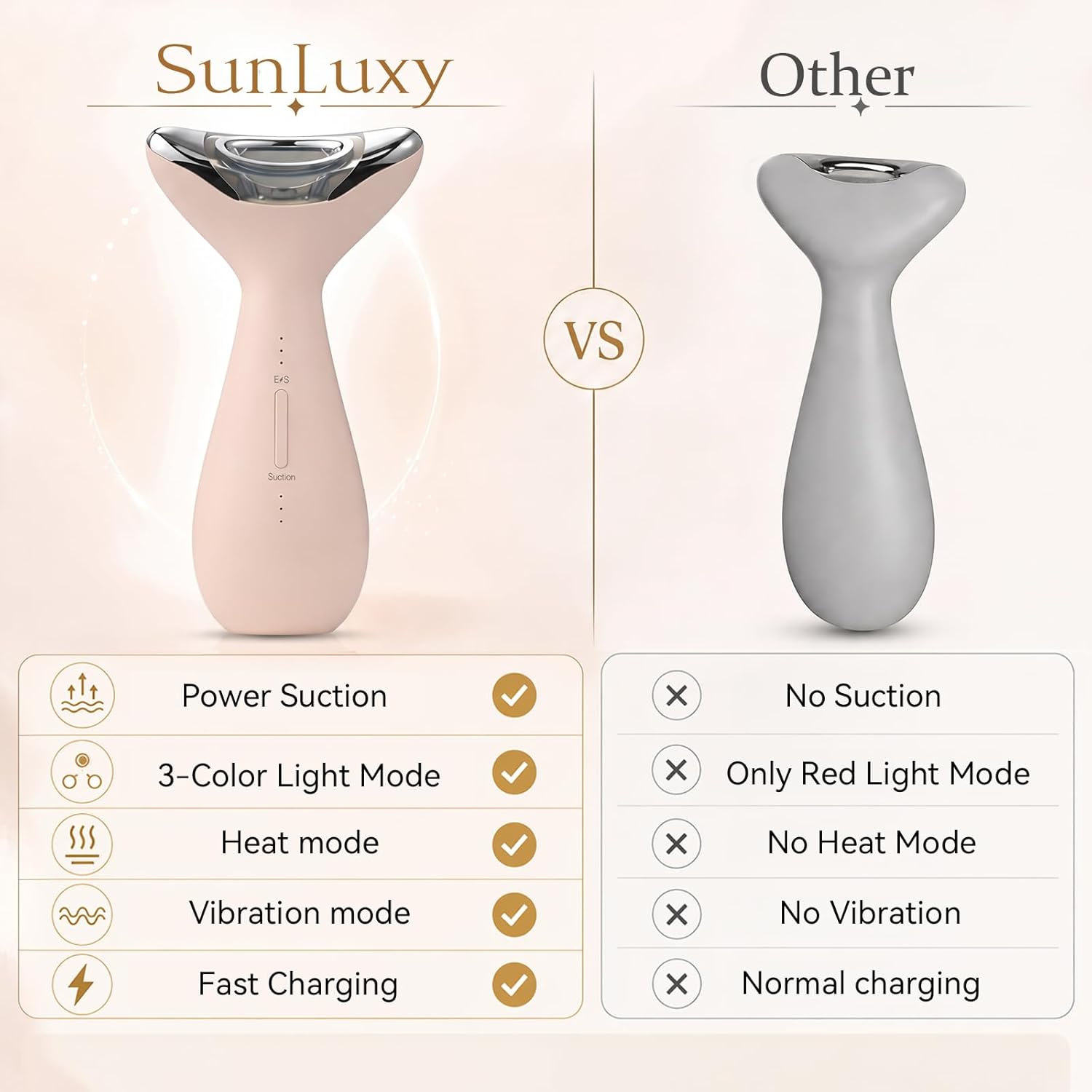 Facial Massager,5-IN-1 Red Light Therapy for Face and Neck Beauty Device with 3 Color Mode Suction Vibration Heated for Skin Care&Neck Firming