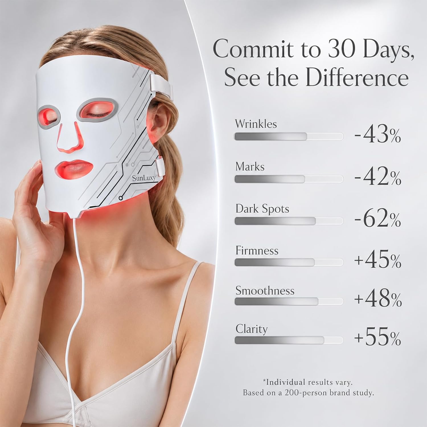 Red Light Therapy Mask for Face, Red & Blue LED Face Mask Light Therapy with 3 Modes with 850nm NIR, Cordless Rechargeable with Remote Control, Full Face Skincare for Women Mom Wife