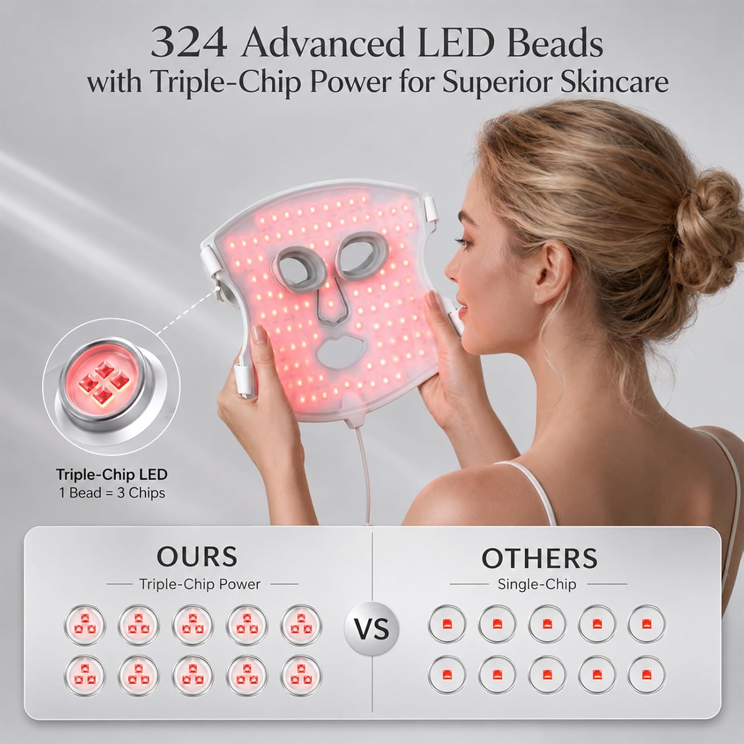 Red Light Therapy Mask for Face, Red & Blue LED Face Mask Light Therapy with 3 Modes with 850nm NIR, Cordless Rechargeable with Remote Control, Full Face Skincare for Women Mom Wife