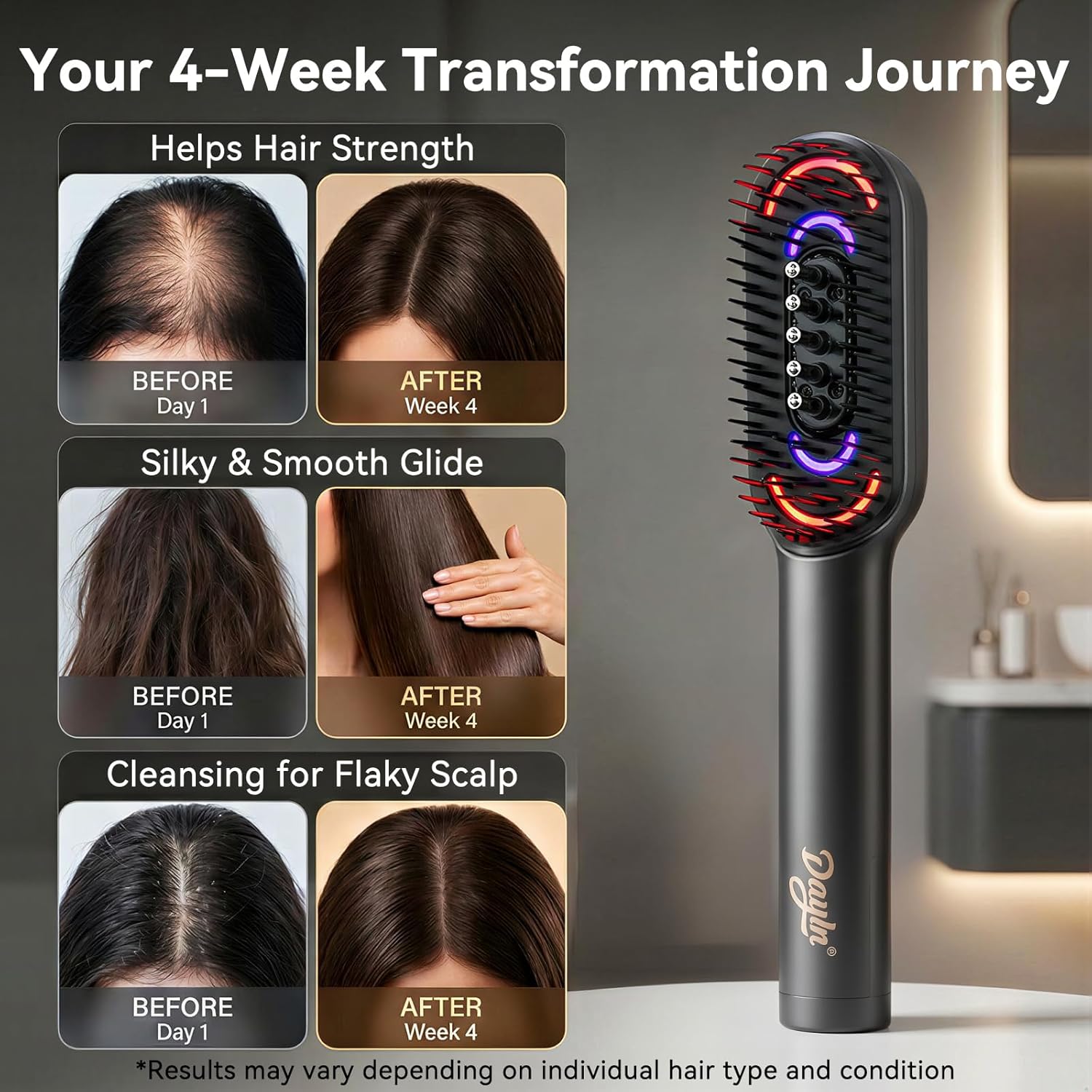 Dayln Electric Scalp Massager Hair Oil Applicator, Cordless Vibration Head Massager, Red Light Hair Brush, Deep Clean Comb for Home & Travel Gray