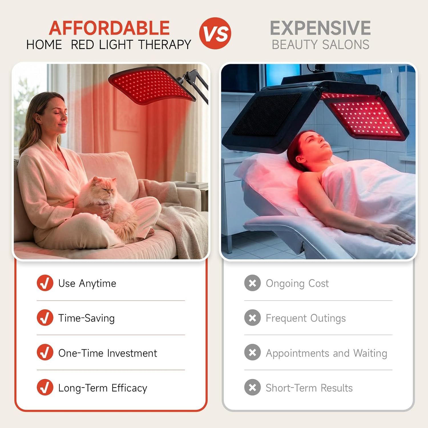 Renergy Red Light Therapy Lamp with Stand, 660nm 850nm Near Infrared Red Light Therapy Panel for Face & Body, Portable LED Light Therapy Device with Remote Control, 5 Brightness 3 Timer for Home Use