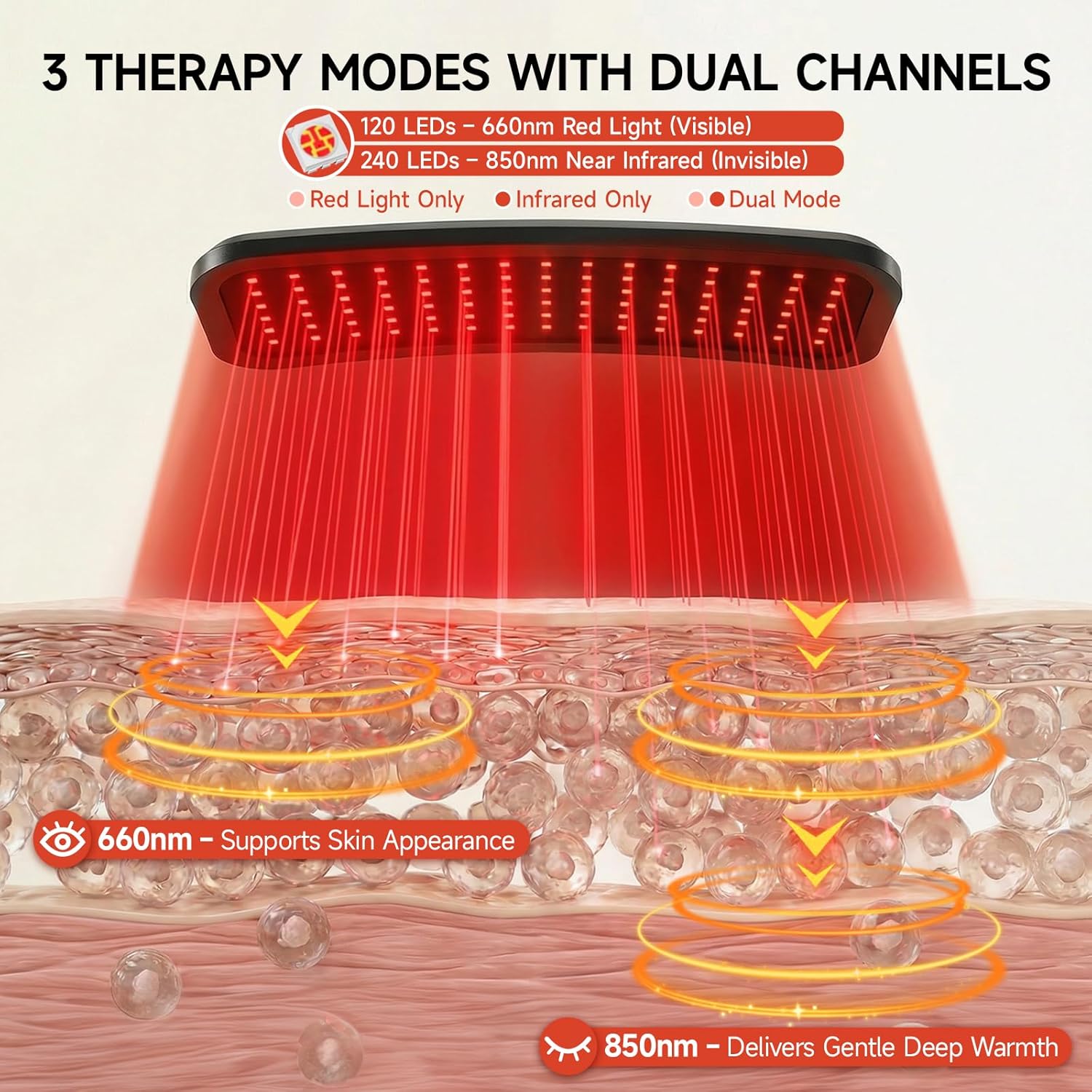 Renergy Red Light Therapy Lamp with Stand, 660nm 850nm Near Infrared Red Light Therapy Panel for Face & Body, Portable LED Light Therapy Device with Remote Control, 5 Brightness 3 Timer for Home Use